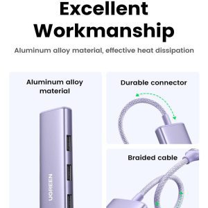 Hub Type C 5 in 1 sang HDMI 4K@30Hz, USB3.0 Ugreen CM478 21 Hub Type C 5 in 1 sang HDMI 4K@30Hz, USB3.0 Ugreen CM478