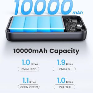UGREEN PB761 pin sạc dự phòng Qi2 MagSafe 10000mAh