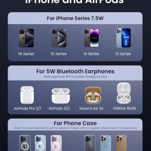 Đế Sạc Không Dây Magnetic 2-in-1 Ugreen W528