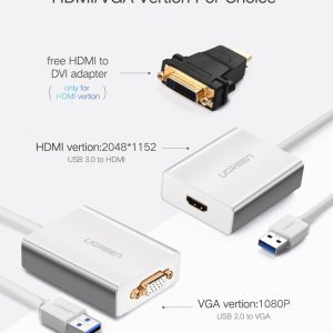 Bộ chuyển đổi USB 3.0 sang HDMI Ugreen 40229, hỗ trợ 2K