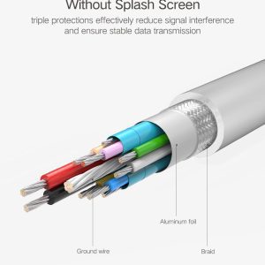 Bộ chuyển đổi USB 3.0 sang HDMI Ugreen 40229, hỗ trợ 2K