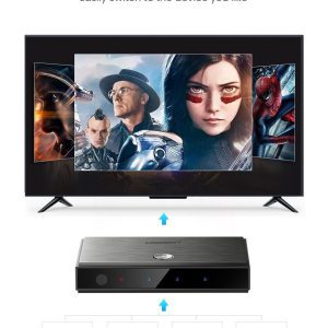 Bộ Switch HDMI 3 Cổng Vào 1 Cổng Ra UGREEN CM188 – Giải Pháp Kết Nối Hoàn Hảo