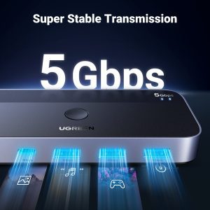 Bộ Chia Cổng USB 3.0 2 vào 4 ra Ugreen CM662