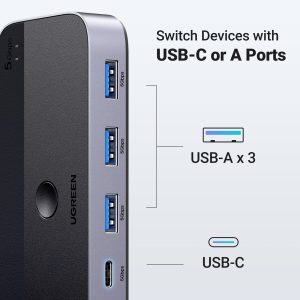 Bộ Chia Cổng USB 3.0 2 vào 4 ra Ugreen CM662