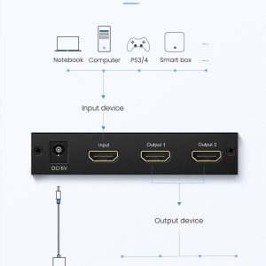 Bộ chia HDMI 1 ra 2 hỗ trợ 4K@30Hz Ugreen 40201US