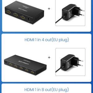 Bộ chia HDMI 1 ra 2 hỗ trợ 4K@30Hz Ugreen 40201US