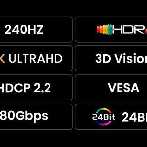 UGREEN DP118 - Cáp DisplayPort 2.1 16K Chất Lượng Cao