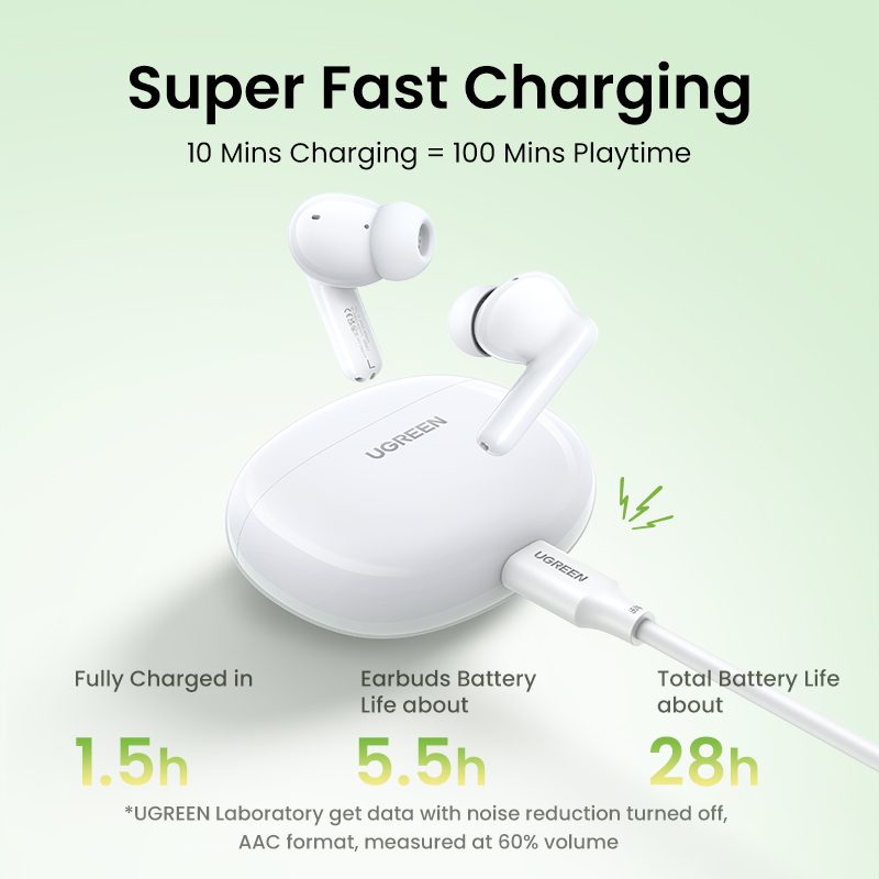 Tai nghe bluetooth Ugreen HiTune P3 WS207 chống ồn