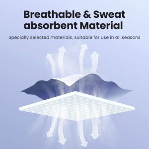 Tấm lót chuột kê cổ tay UGREEN LP668