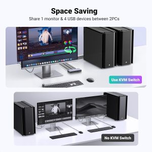 Bộ chuyển KVM HDMI Ugreen 8K60Hz 2 vào 1 ra Ugreen CM692 16 Bộ chuyển KVM HDMI Ugreen 8K60Hz 2 vào 1 ra Ugreen CM692