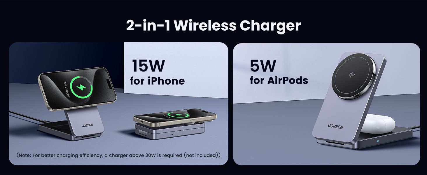 Công nghệ sạc từ tính MPP – Sạc ổn định, an toàn và hiệu quả