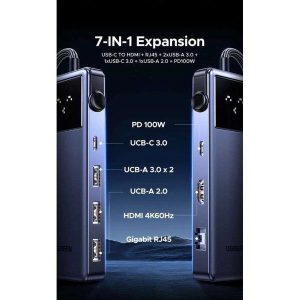Ugreen 45155 Hub USB-C 7 trong 1 HDMI 4K@60Hz, Ethernet 1Gbps