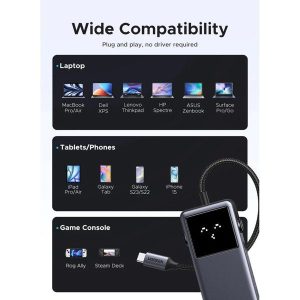 Ugreen 45155 Hub USB-C 7 trong 1 HDMI 4K@60Hz, Ethernet 1Gbps