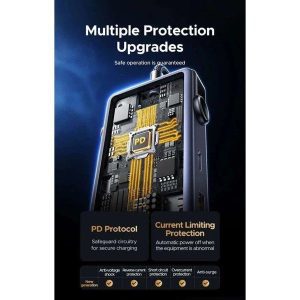 Ugreen 45155 Hub USB-C 7 trong 1 HDMI 4K@60Hz, Ethernet 1Gbps