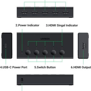 Bộ gộp HDMI 5 cổng vào 1 cổng ra Ugreen CM568
