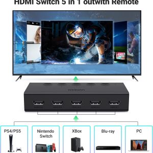 Bộ gộp HDMI 5 cổng vào 1 cổng ra Ugreen CM568