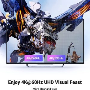 Bộ gộp HDMI 5 cổng vào 1 cổng ra Ugreen CM568