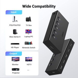 Bộ gộp HDMI 5 cổng vào 1 cổng ra Ugreen CM568