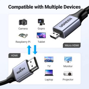 Cáp Micro HDMI sang HDMI Ugreen HD164 (15517)
