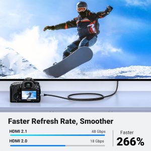 Cáp Micro HDMI sang HDMI Ugreen HD164 (15517)