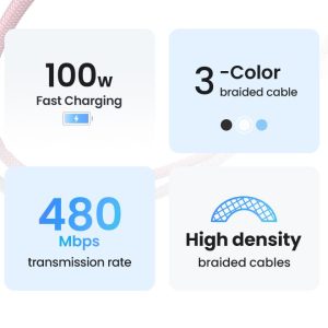 Cáp sạc nhanh C to C 100W Ugreen L502 dài 1m