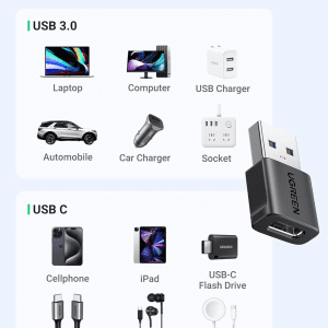 Đầu chuyển USB-A Sang USB-C UGREEN US701 (45275)
