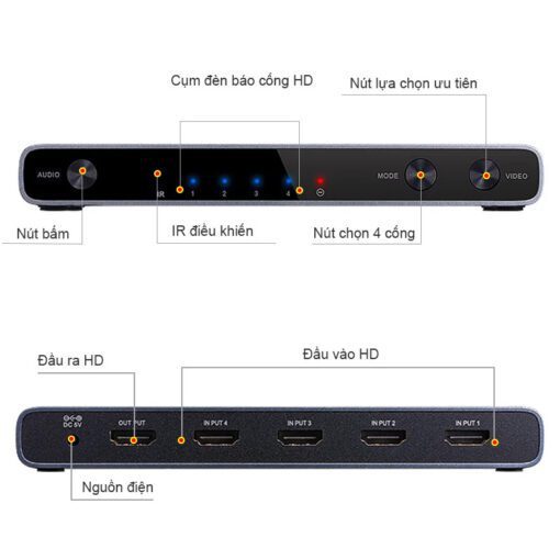 UGREEN CM201 - Bộ gộp HDMI 4 vào 1 Hiển Thị Đa Màn Hình 6 UGREEN CM201 - Bộ gộp HDMI 4 vào 1 Hiển Thị Đa Màn Hình