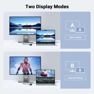 Hub Type-C 6 in 1 HDMI 4K@60Hz/Hub USB 3.0/LAN/PD 100W Ugreen 45000