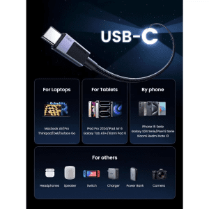 Cáp sạc C to C 240W Ugreen L513