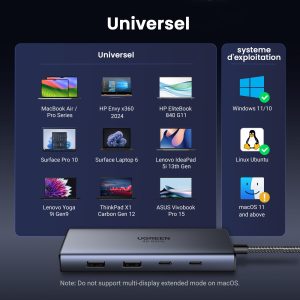 Hub chuyển đổi USB-C 7 trong 1 Ugreen 45379 CM639