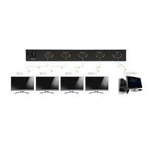 Bộ Chia HDMI 1 Ra 4 UGREEN 40202 – Hỗ Trợ Full HD, Tín Hiệu Ổn Định 19 Bộ Chia HDMI 1 Ra 4 UGREEN 40202 – Hỗ Trợ Full HD, Tín Hiệu Ổn Định