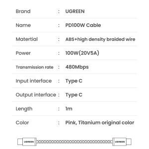 Cáp sạc nhanh C to C 100W Ugreen L502 dài 2m 33 Cáp sạc nhanh C to C 100W Ugreen L502 dài 2m