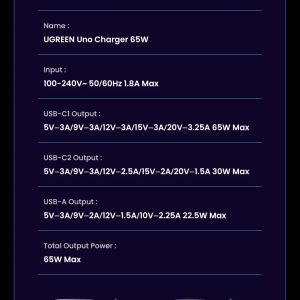 Củ sạc nhanh 3 cổng hình robot 2C1A 65W UGREEN X662 30 Củ sạc nhanh 3 cổng hình robot 2C1A 65W UGREEN X662