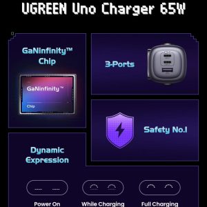 Củ sạc nhanh 3 cổng hình robot 2C1A 65W UGREEN X662 32 Củ sạc nhanh 3 cổng hình robot 2C1A 65W UGREEN X662