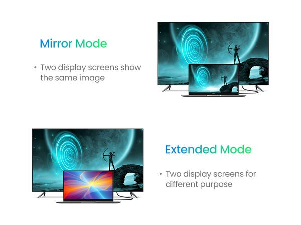 Cáp HDMI tốc độ cao: Giải pháp kết nối màn hình chuyên nghiệp 10 Cáp HDMI