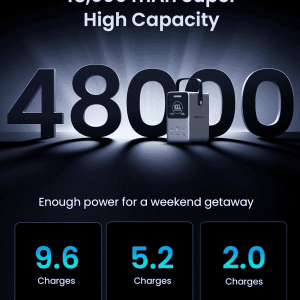 UGREEN PB770 sạc dự phòng 48000mAh 300W 5 cổng sạc nhanh
