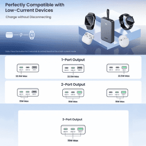 Pin sạc dự phòng 20000mAh tích hợp cáp sạc Ugreen PB505