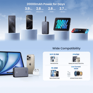 Pin sạc dự phòng 20000mAh tích hợp cáp sạc Ugreen PB505