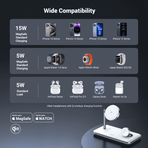 Đế sạc không dây MagSafe 3 trong 1 UGREEN 90326