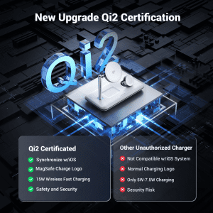 Đế sạc không dây MagSafe 3 trong 1 UGREEN 90326