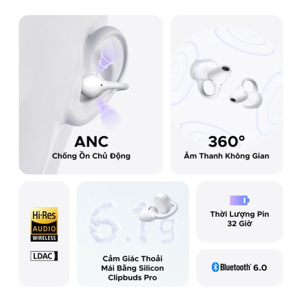 Điều khiển cảm ứng — Tùy chỉnh qua app Ugreen Home