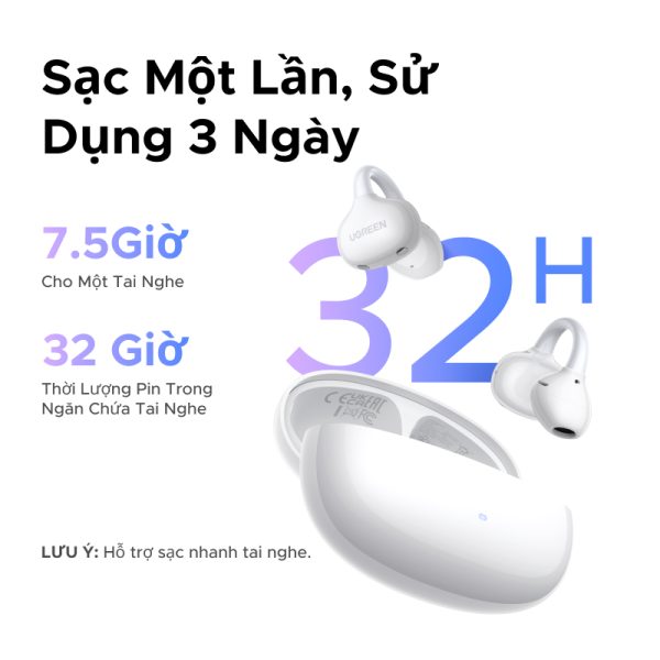 Pin 7.5 giờ — Tổng 32 giờ kèm hộp sạc USB-C