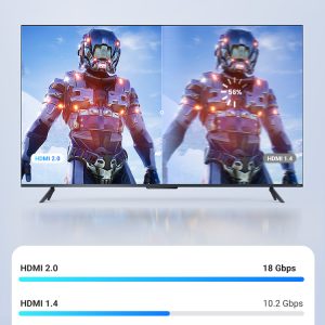 Cáp quang HDMI 4K@60Hz vỏ nhôm Ugreen HD178 25 Cáp quang HDMI 4K@60Hz vỏ nhôm Ugreen HD178