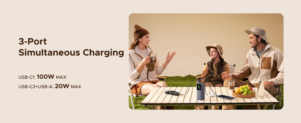 Pin Sạc Dự Phòng 20000mAh Ugreen PB726 165W 19 Hiệu năng 165W mạnh mẽ – Sạc 3 thiết bị cùng lúc