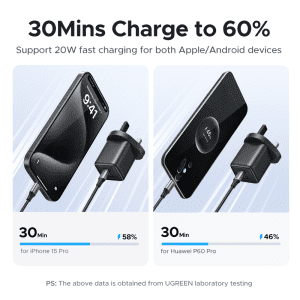 Củ sạc nhanh 2 cổng 1C1A 20W UGREEN 55533
