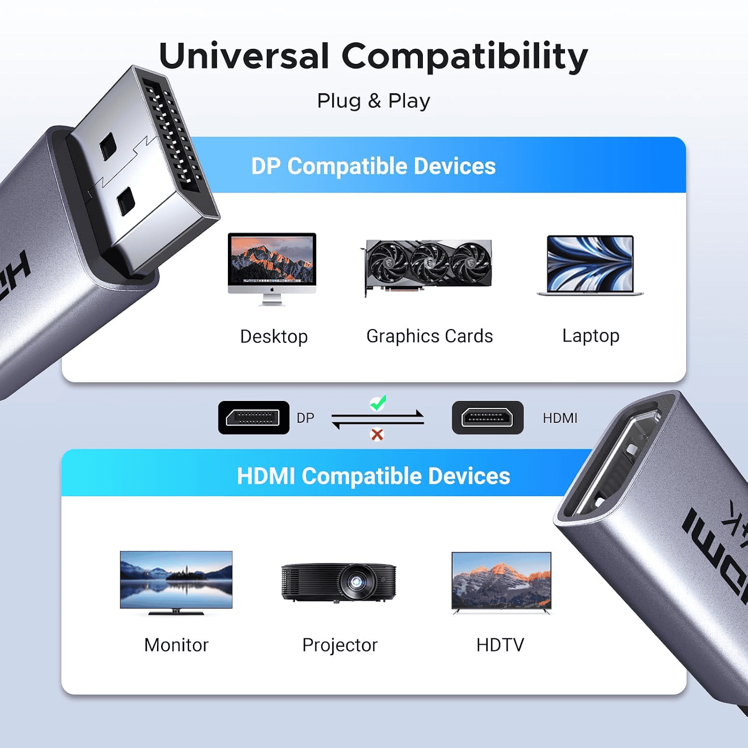 Đầu Chuyển DisplayPort Sang HDMI 4K Ugreen DP130 2 Đầu Chuyển DisplayPort Sang HDMI 4K Ugreen DP130 - Ảnh 2