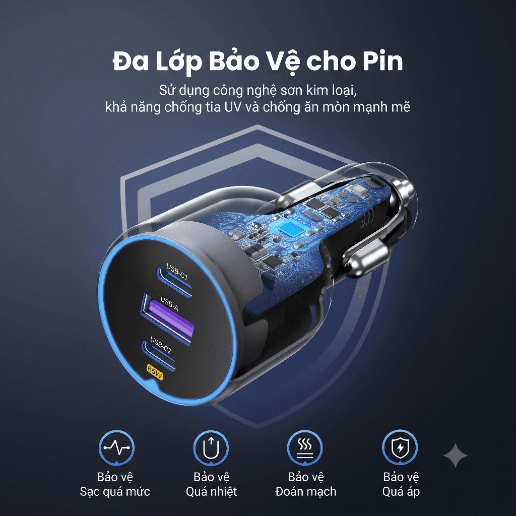 Tẩu sạc ô tô Ugreen 75W 3 cổng 2C1A EC703 35024 5 Tẩu sạc ô tô Ugreen 75W 3 cổng 2C1A EC703 35024 - Ảnh 5