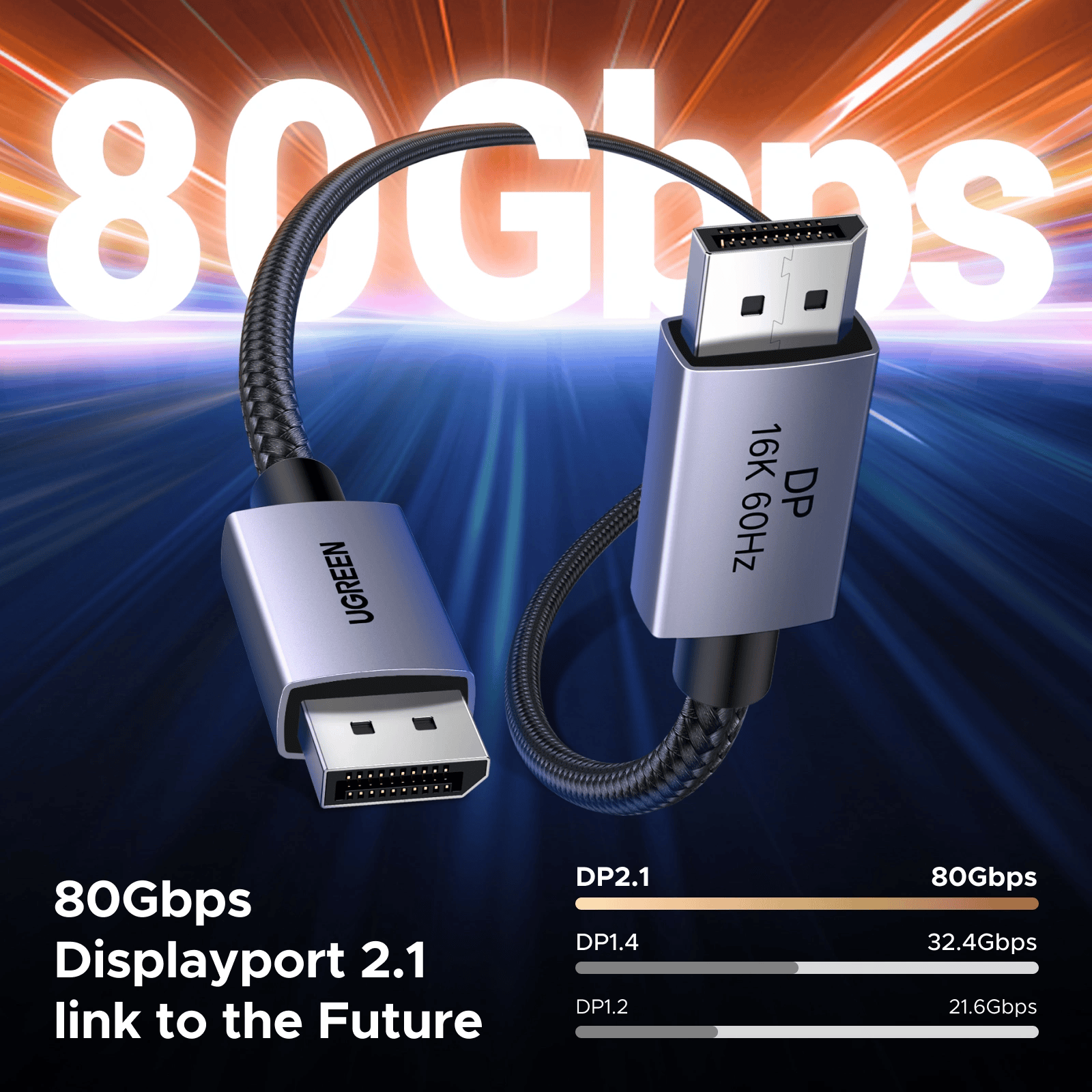 Cáp DisplayPort 16K Ugreen DP131 7 Cáp DisplayPort 16K Ugreen DP131 - Ảnh 7