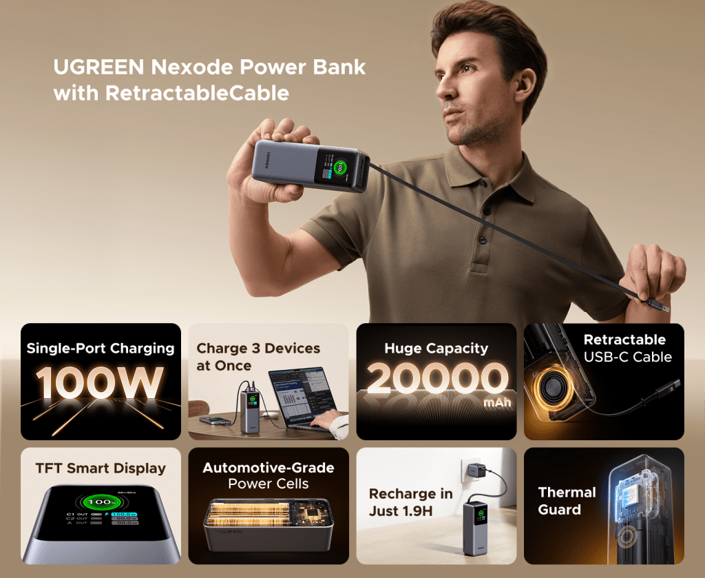 Pin Sạc Dự Phòng 20000mAh Ugreen PB726 165W 18 Pin Sạc Dự Phòng 20000mAh Ugreen PB726 165W