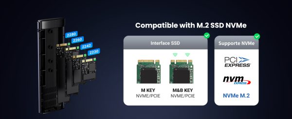 Box ổ cứng SSD M.2 NVMe Ugreen 35267 16 Hỗ trợ SSD M.2 NVMe cả 4 kích thước 2230, 2242, 2260 và 2280